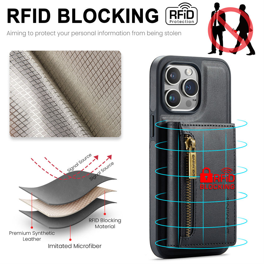 Zipper Wallet Magnetic Phone Case